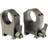Кольца LUMAN PRECISION 25,4 мм высокие LP25HIGH